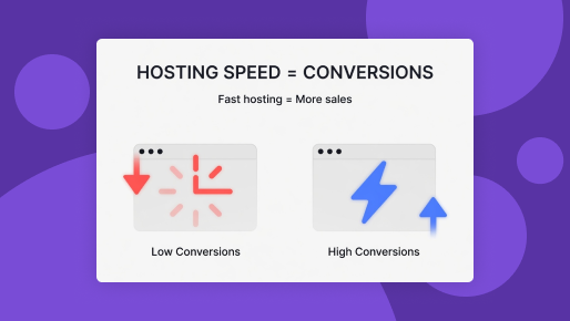 How Hosting Speed Directly Affects Your Online Store's Conversion Rate